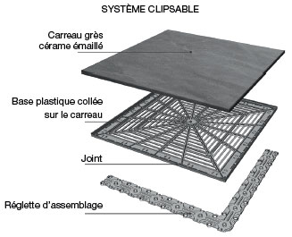 carrelage-systeme-clipsable