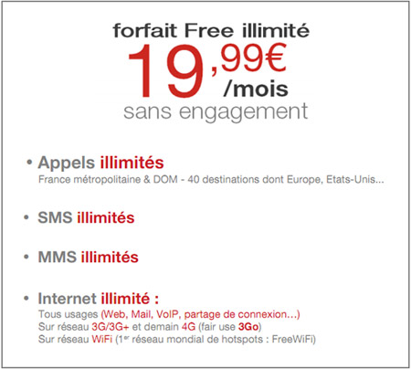 forfait-free-mobile-1999